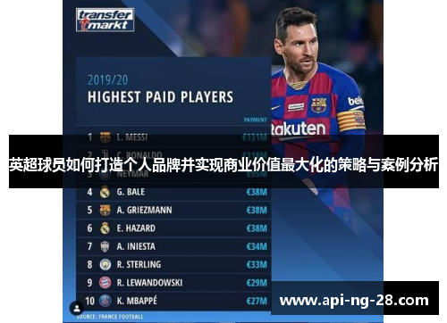 英超球员如何打造个人品牌并实现商业价值最大化的策略与案例分析 英超球员如何打造个人品牌并实现商业价值最大化的策略与案例分析