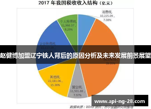 赵健博加盟辽宁铁人背后的原因分析及未来发展前景展望 赵健博加盟辽宁铁人背后的原因分析及未来发展前景展望