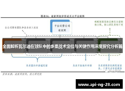 全面解析瓦尔迪在球队中的多重战术定位与关键作用深度探究分析篇 全面解析瓦尔迪在球队中的多重战术定位与关键作用深度探究分析篇