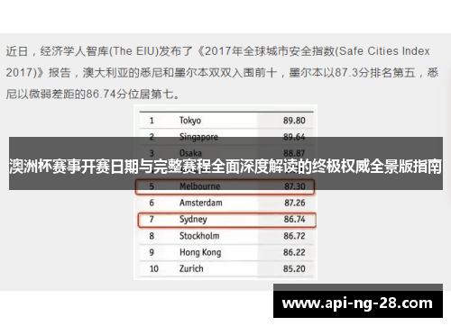 澳洲杯赛事开赛日期与完整赛程全面深度解读的终极权威全景版指南