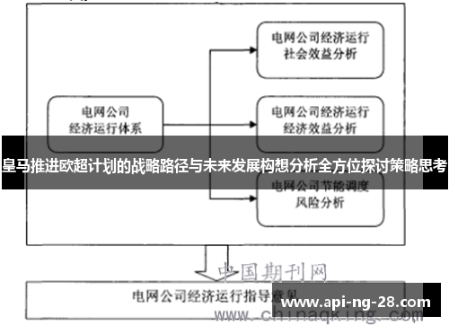 皇马推进欧超计划的战略路径与未来发展构想分析全方位探讨策略思考 皇马推进欧超计划的战略路径与未来发展构想分析全方位探讨策略思考