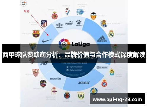 西甲球队赞助商分析：品牌价值与合作模式深度解读