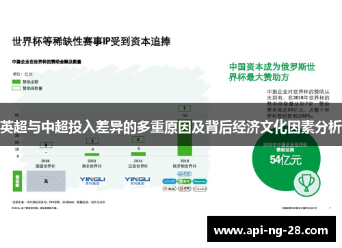 英超与中超投入差异的多重原因及背后经济文化因素分析