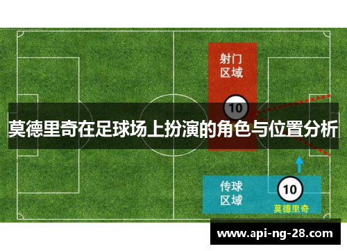 莫德里奇在足球场上扮演的角色与位置分析