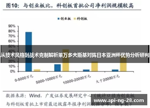 从技术风格到战术克制解析莱万多夫斯基对阵日本亚洲杯优势分析研判