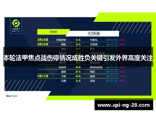 本轮法甲焦点战伤停情况成胜负关键引发外界高度关注