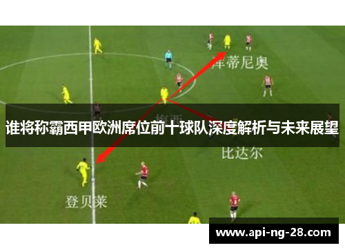 谁将称霸西甲欧洲席位前十球队深度解析与未来展望