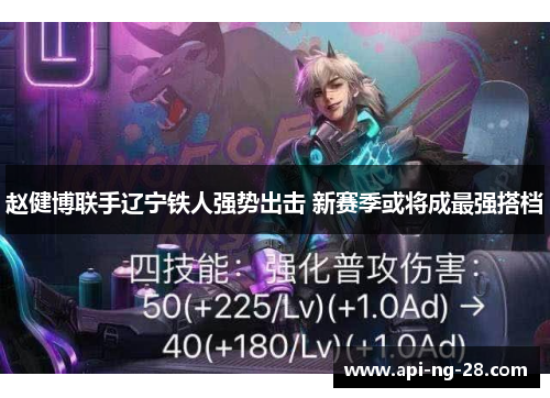 赵健博联手辽宁铁人强势出击 新赛季或将成最强搭档