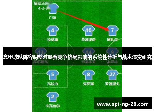 意甲球队阵容调整对联赛竞争格局影响的系统性分析与战术演变研究