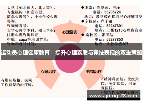 运动员心理健康教育：提升心理素质与竞技表现的双重策略