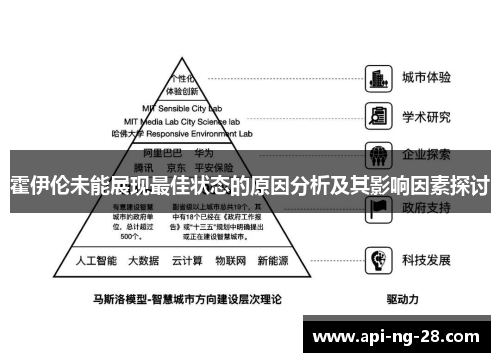 霍伊伦未能展现最佳状态的原因分析及其影响因素探讨